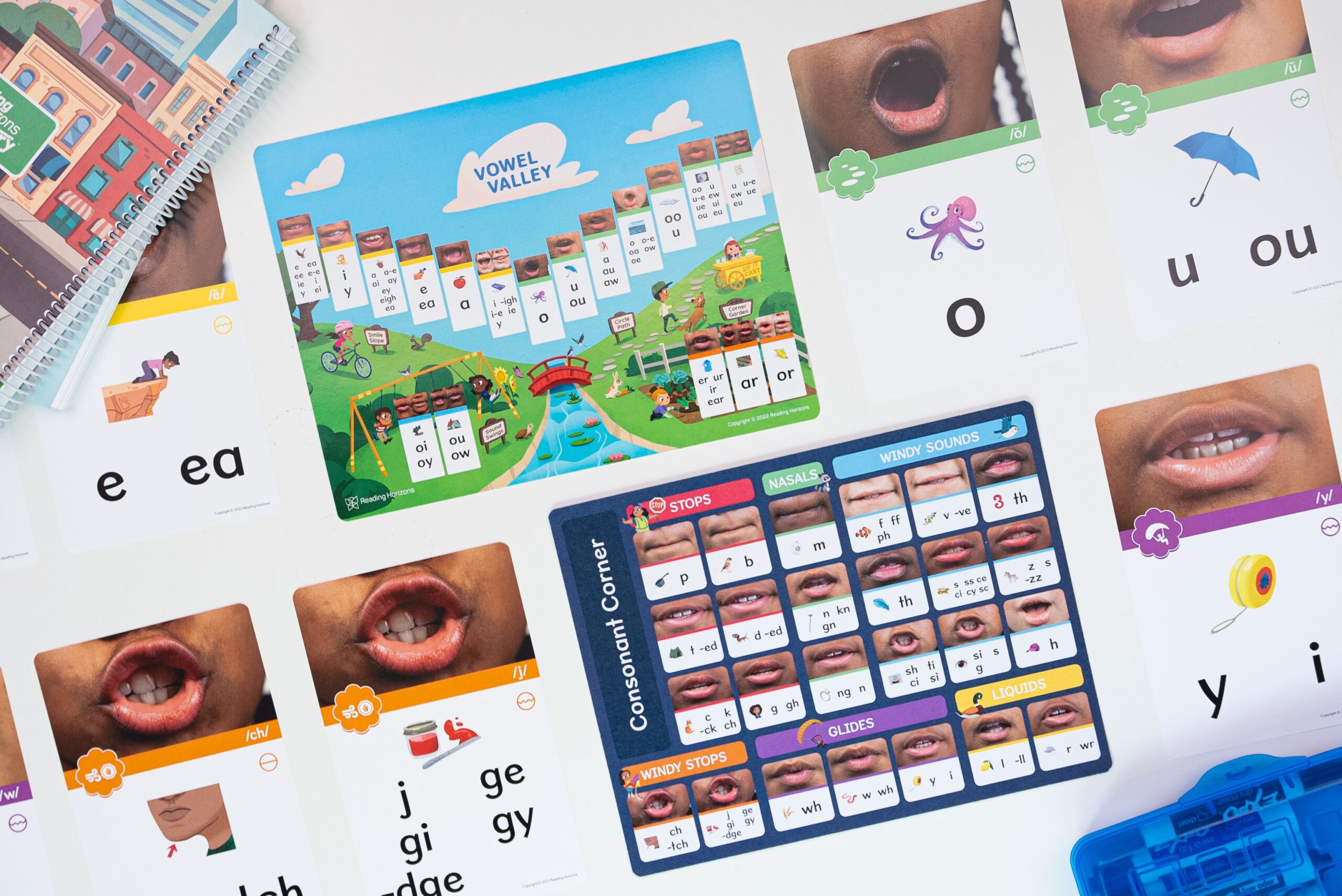 science of reading classroom sound wall materials